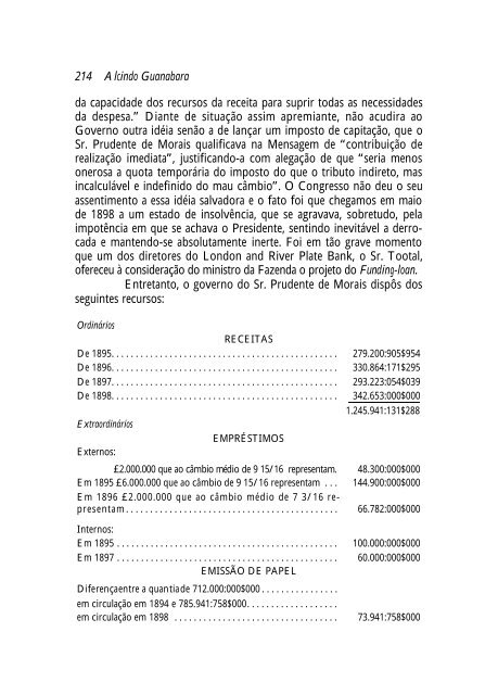 Campos Sales - Bibliotecadigital.puc-campinas.edu.br