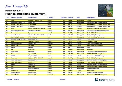 Pusnes offloading systemsâ¢ Aker Pusnes AS - Aker Solutions