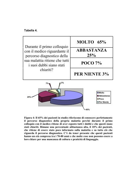 ANATOMIA DELL'APPARATO URINARIO - Casettagiovanni.it