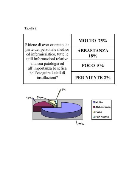 ANATOMIA DELL'APPARATO URINARIO - Casettagiovanni.it