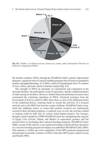 Success Stories In Asian Aquaculture - Library - Network of ...