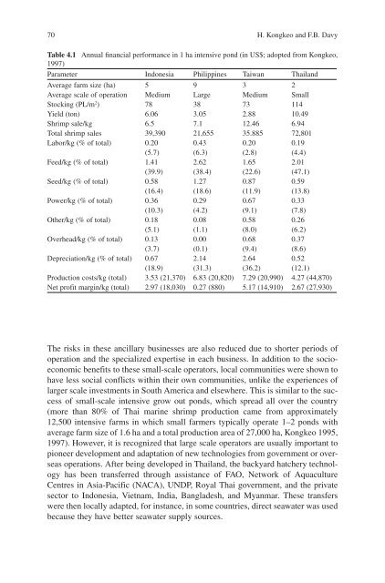 Success Stories In Asian Aquaculture - Library - Network of ...