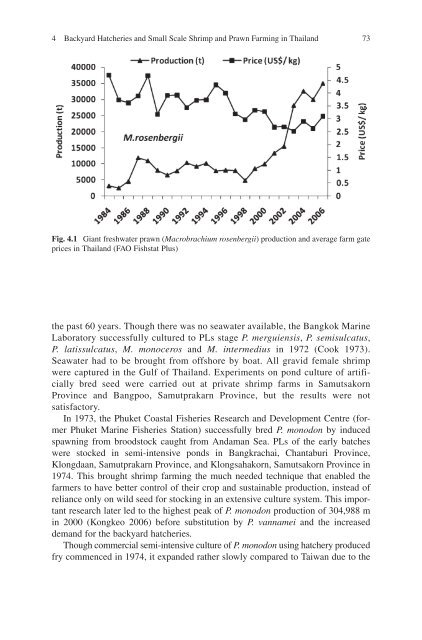 Success Stories In Asian Aquaculture - Library - Network of ...