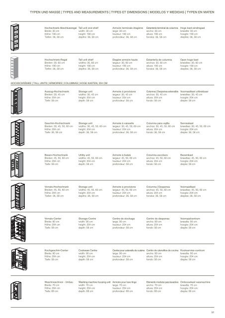 Programme Overview | Sommaire des Programmes 2012