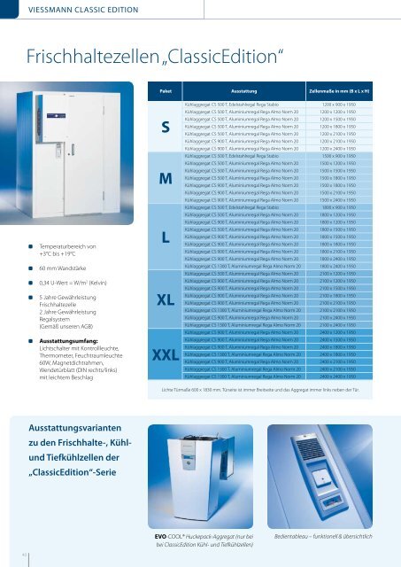 Auf einen Blick - Viessmann Kältetechnik AG