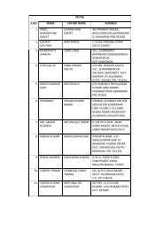 retail s.no name father name address 1 amol ghanshyam ... - CBSE