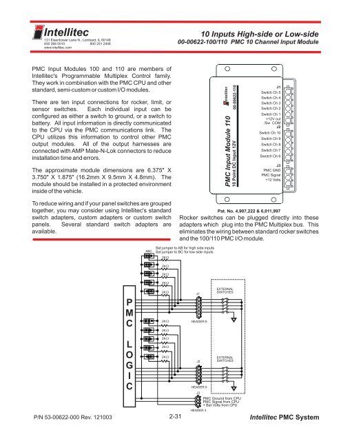 Intellitec - Fleming Sales OEM Products