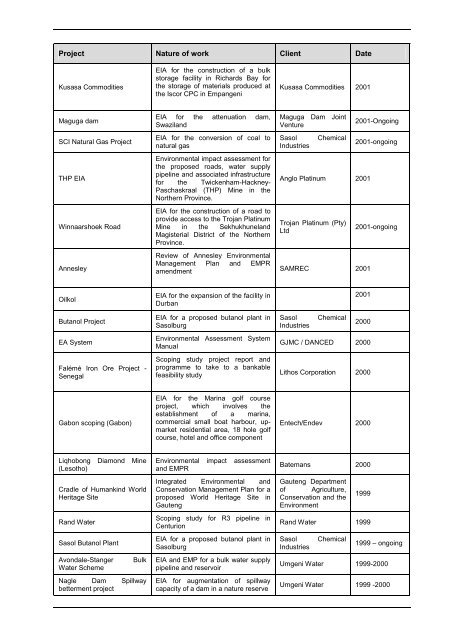 Final Scoping Report for the Proposed ... - SRK Consulting