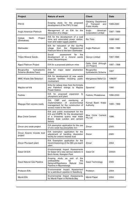 Final Scoping Report for the Proposed ... - SRK Consulting