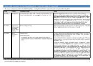 Proposed changes to the Private Native Forestry Code of Practice