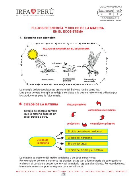 F-5 CIENCIA AMBIENTE Y SALUD - Irfa PerÃº