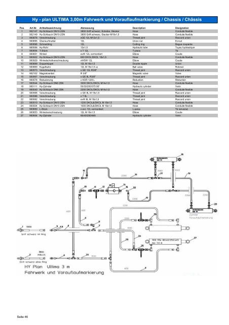 Ersatzteilliste ULTIMA Parts Book VARIO PiÃ¨ces de rechange Vario