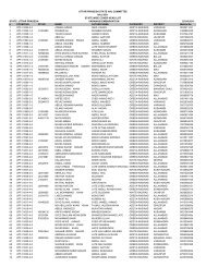 UTTAR PRADESH STATE HAJ COMMITTEE HAJ-2011 STATE ...