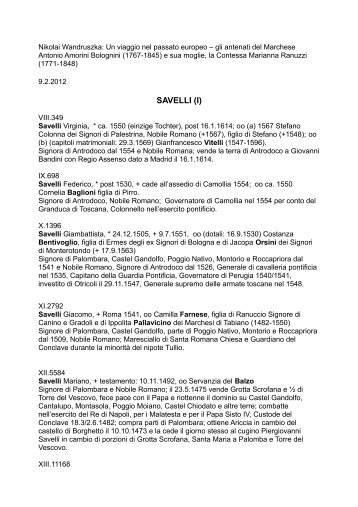 SAVELLI (I) - Wandruszka Genealogie