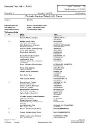 Preis Des Krv Thun Und Umgebung Pferdesportverein Thun