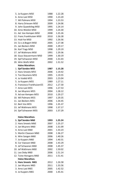 Mannen Masters. 100 meter. 1. Friedel Horndt M40 ... - Achilles-Top