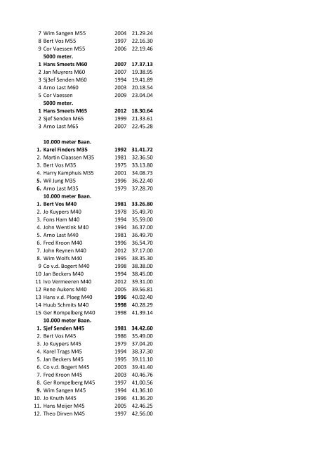 Mannen Masters. 100 meter. 1. Friedel Horndt M40 ... - Achilles-Top