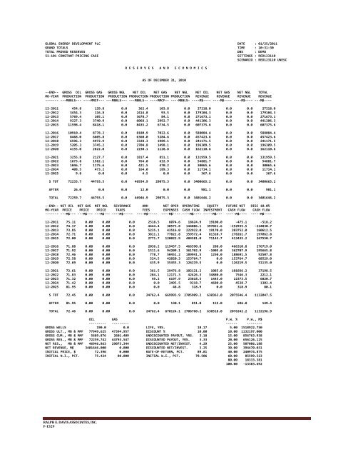 global energy development plc estimated future reserves and ...