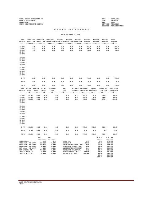 global energy development plc estimated future reserves and ...