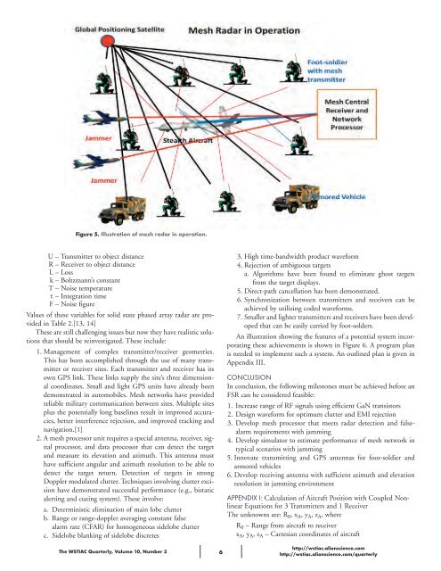 Article: Forward Scatter Radar for Future Systems