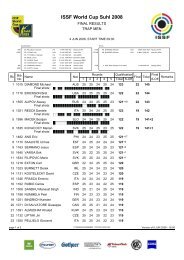 ISSF World Cup Suhl 2008