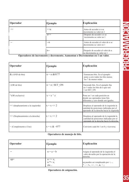 tuxinfo numero 1.cdr - Index of