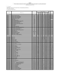 BOLETÃN OFICIAL DEL ESTADO