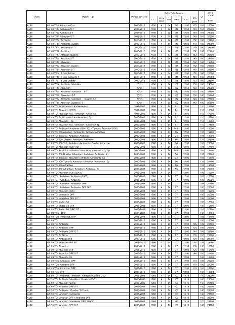 BOLETÃN OFICIAL DEL ESTADO