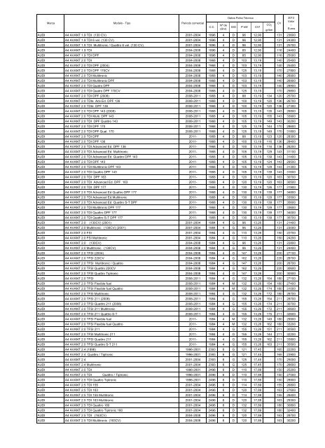 BOLETÃN OFICIAL DEL ESTADO