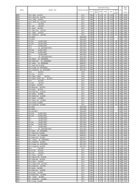 BOLETÃN OFICIAL DEL ESTADO