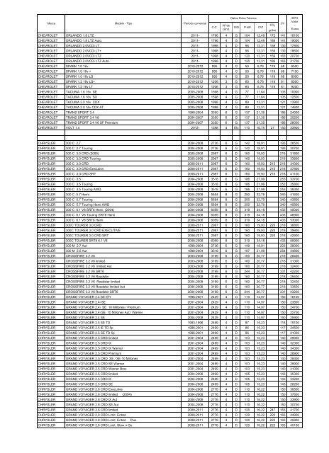 BOLETÃN OFICIAL DEL ESTADO