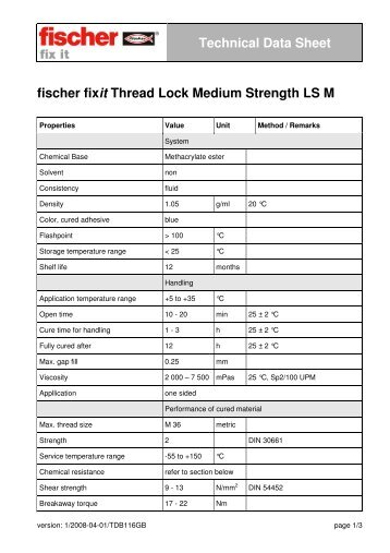 Technical Data Sheet fischer fixit Thread Lock Medium Strength LS M