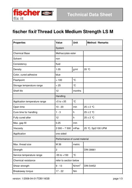 Technical Data Sheet fischer fixit Thread Lock Medium Strength LS M