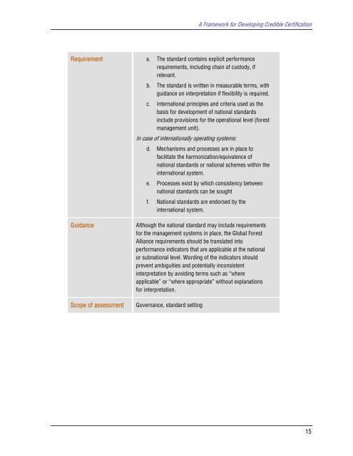 WWF/World Bank Forest Certification Assessment Guide