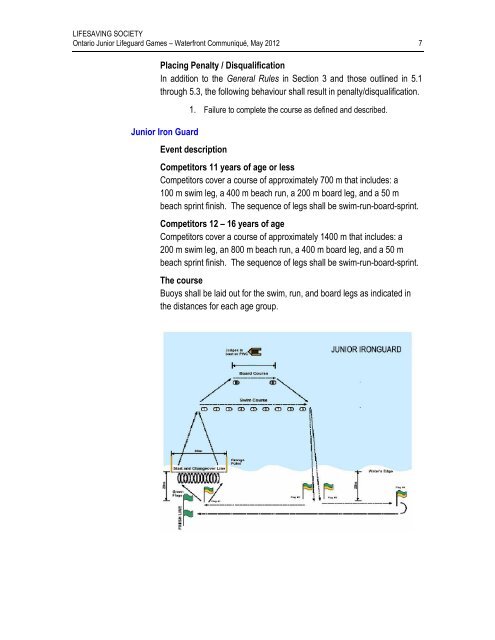 ontario junior lifeguard games â waterfront - Lifesaving Society