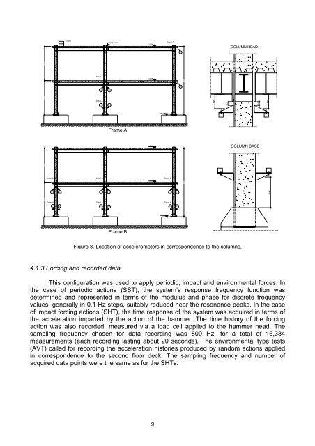 Dynamic characterization of a 3-D full scale steel-concrete ...