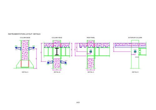 Dynamic characterization of a 3-D full scale steel-concrete ...