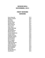 HONOR ROLL NOVEMBER, 2011 FIRST HONORS SENIORS