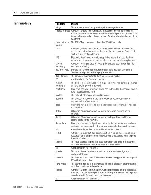 1771-6.5.132, PLC-5 DeviceNet Scanner User Manual