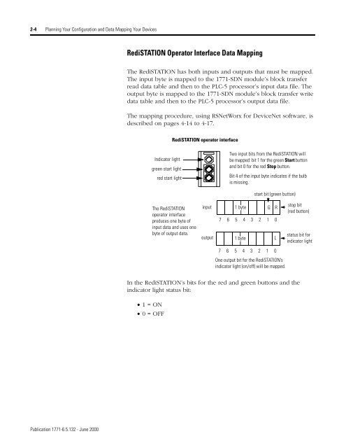 1771-6.5.132, PLC-5 DeviceNet Scanner User Manual