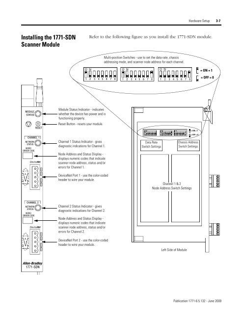 1771-6.5.132, PLC-5 DeviceNet Scanner User Manual