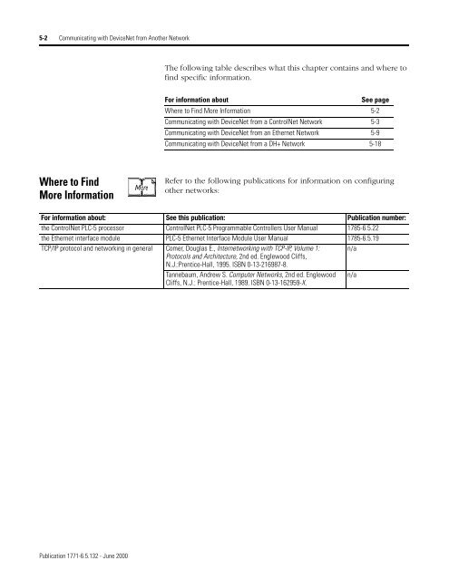 1771-6.5.132, PLC-5 DeviceNet Scanner User Manual