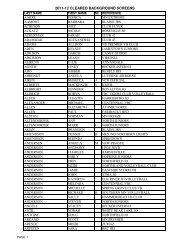 Cleared list 2011-12.pdf