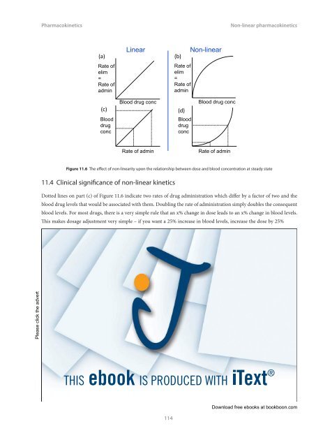 Pharmacokinetics Language English Format: PDF Price - Tutorsindia