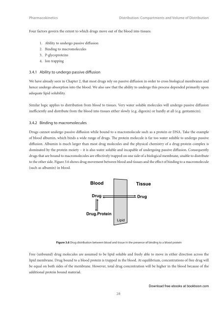 Pharmacokinetics Language English Format: PDF Price - Tutorsindia