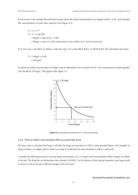 Pharmacokinetics Language English Format: PDF Price - Tutorsindia