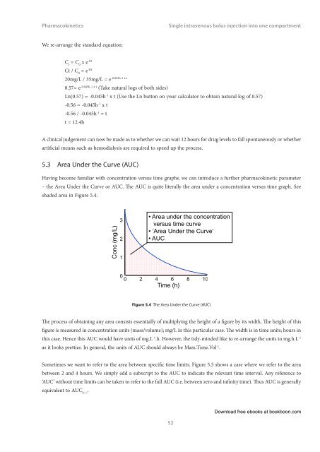 Pharmacokinetics Language English Format: PDF Price - Tutorsindia