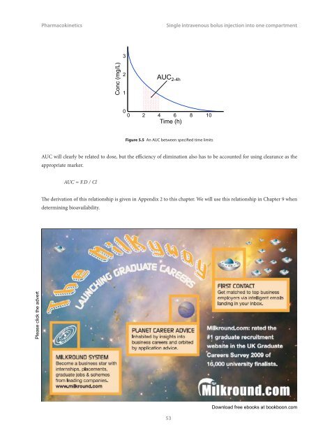 Pharmacokinetics Language English Format: PDF Price - Tutorsindia