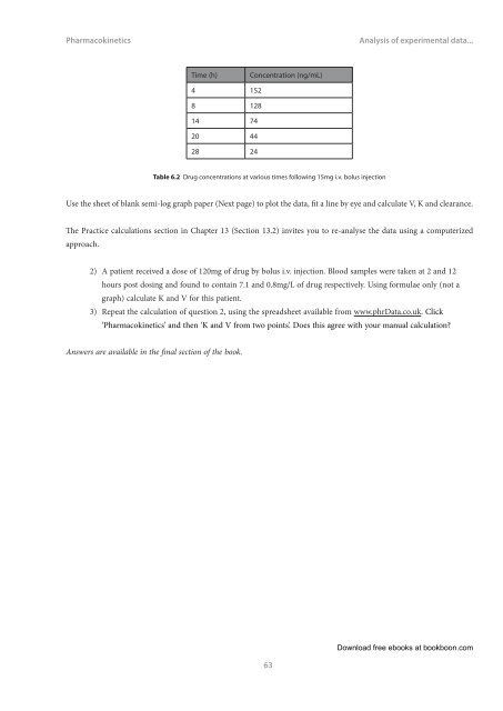 Pharmacokinetics Language English Format: PDF Price - Tutorsindia