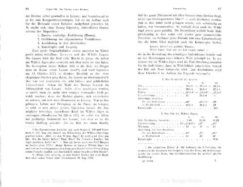 ERNSTEN BALIADE DIIR(]H G. A. BÃRGnR. - Leben und Werk des ...